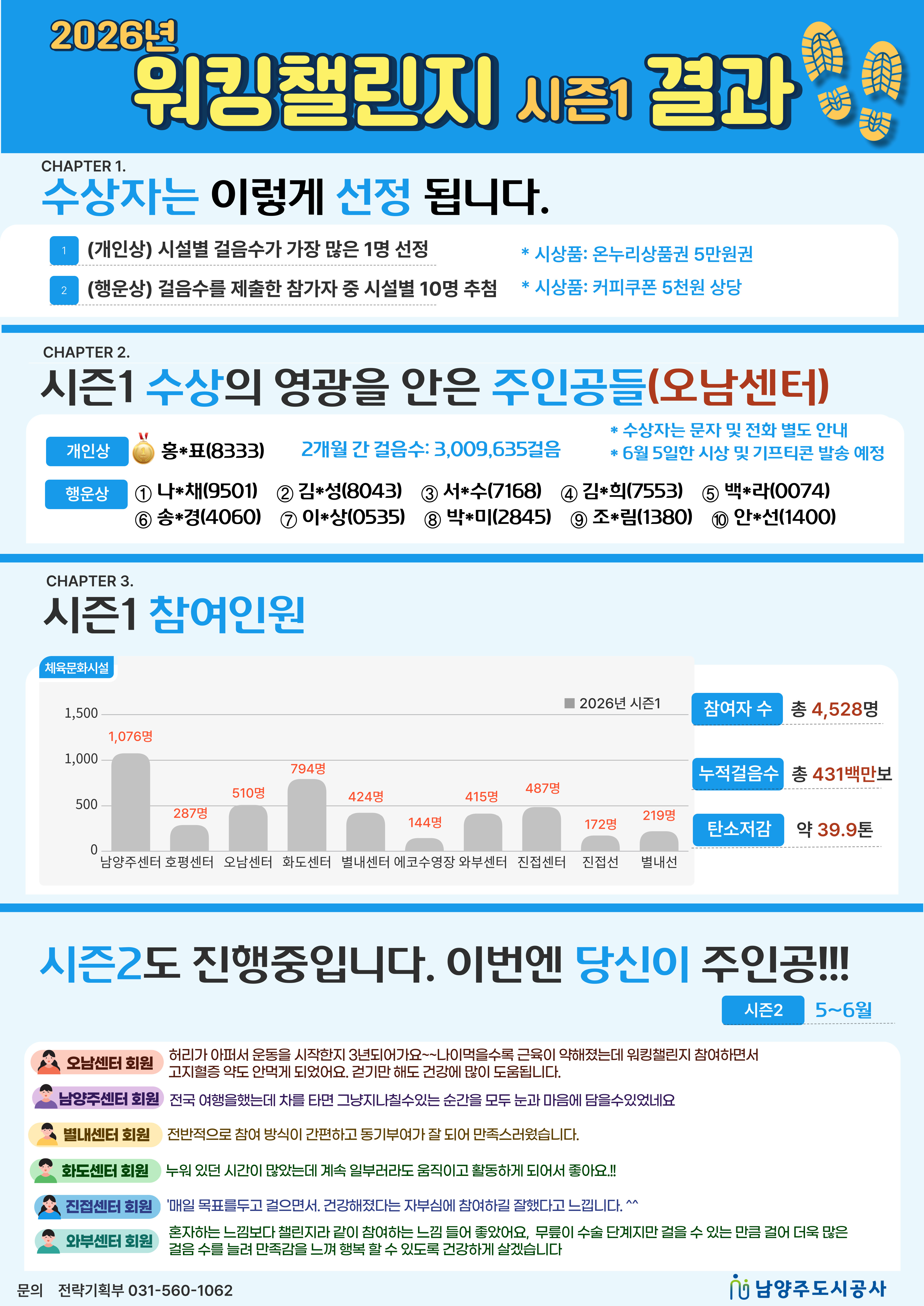 3.오남센터.jpg