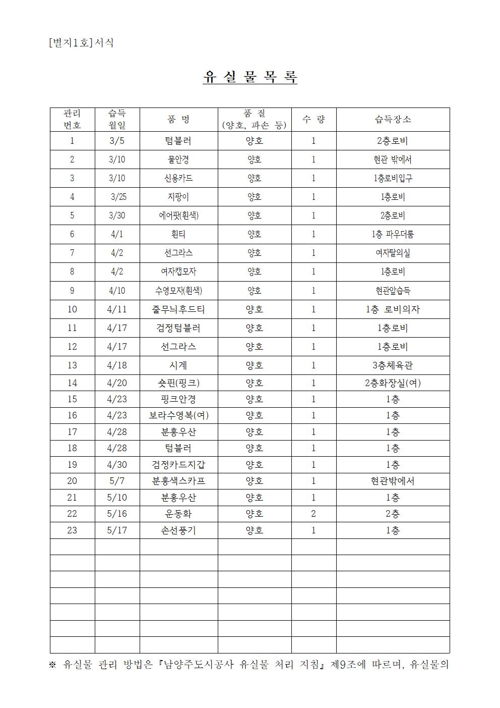 유실물 관리2026.hwp   1001.jpg