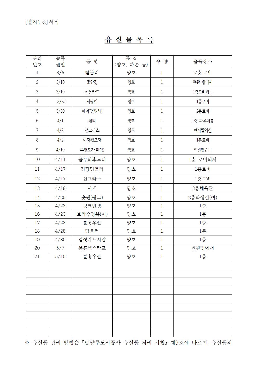 유실물 관리2026.hwp 1001.jpg