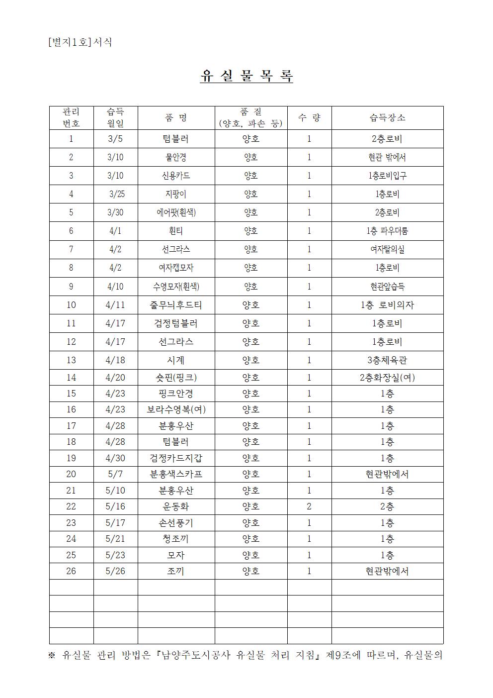 유실물 관리2026.hwp  1001.jpg