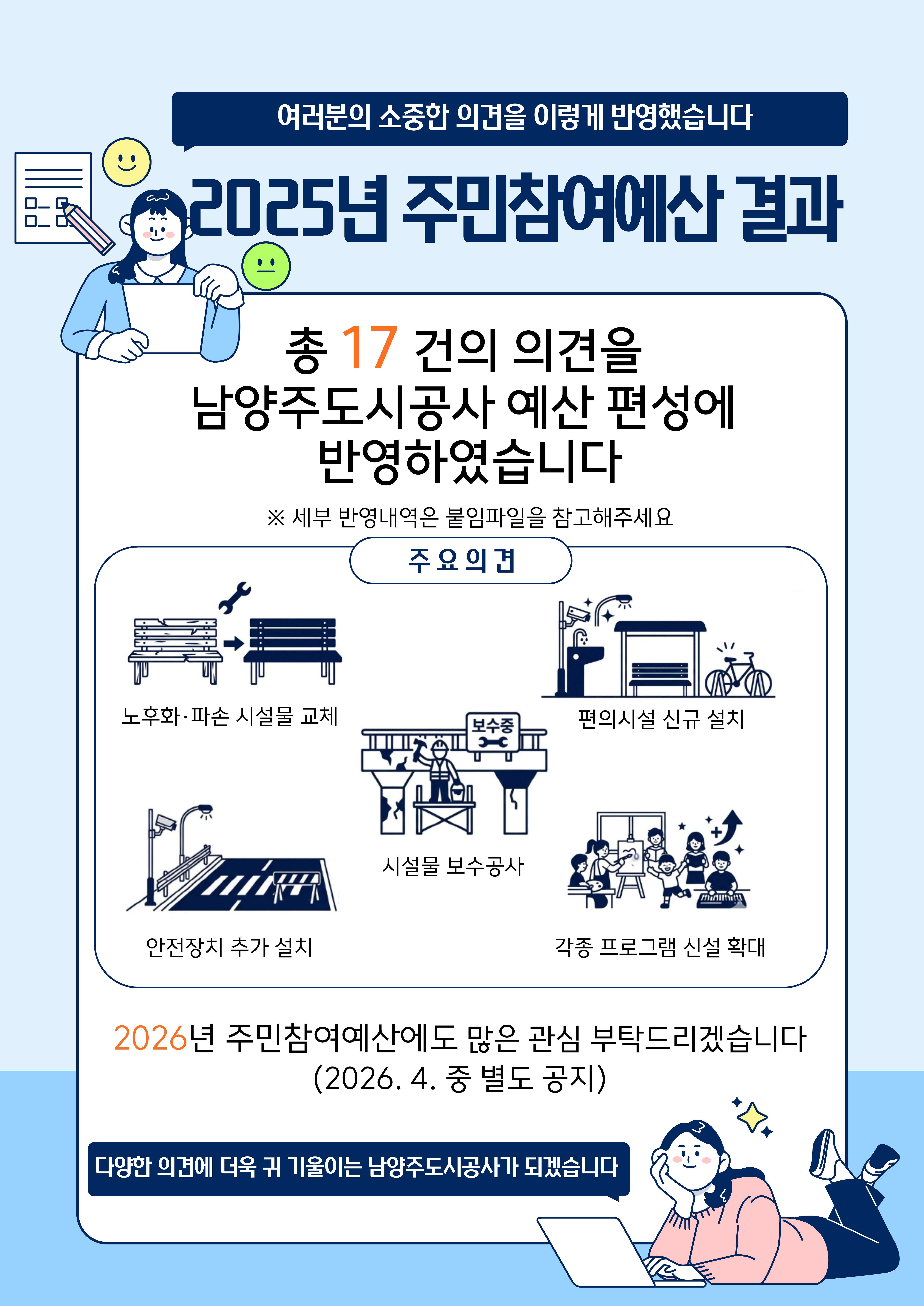 (게시)주민참여예산 결과.jpg