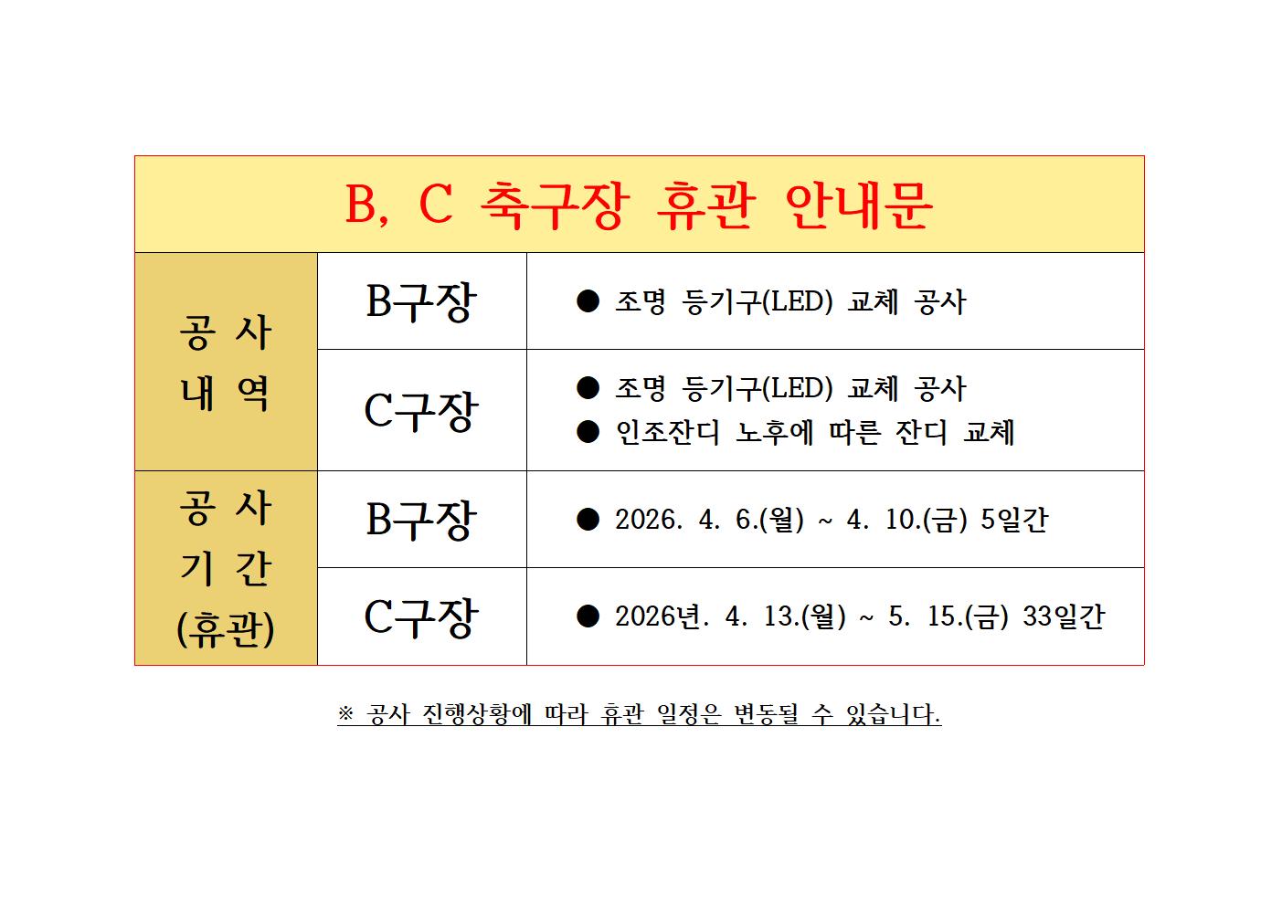 2.B.C 구장 공사 안내001.jpg
