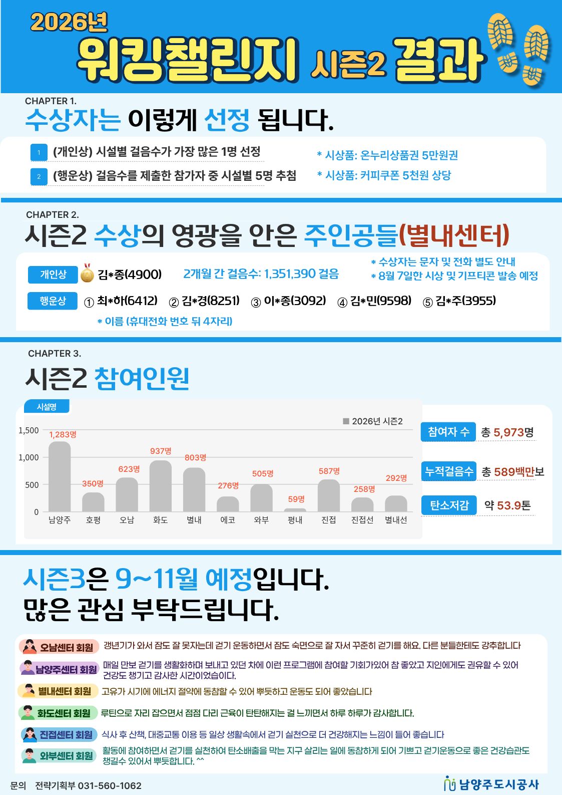5.별내센터.jpg