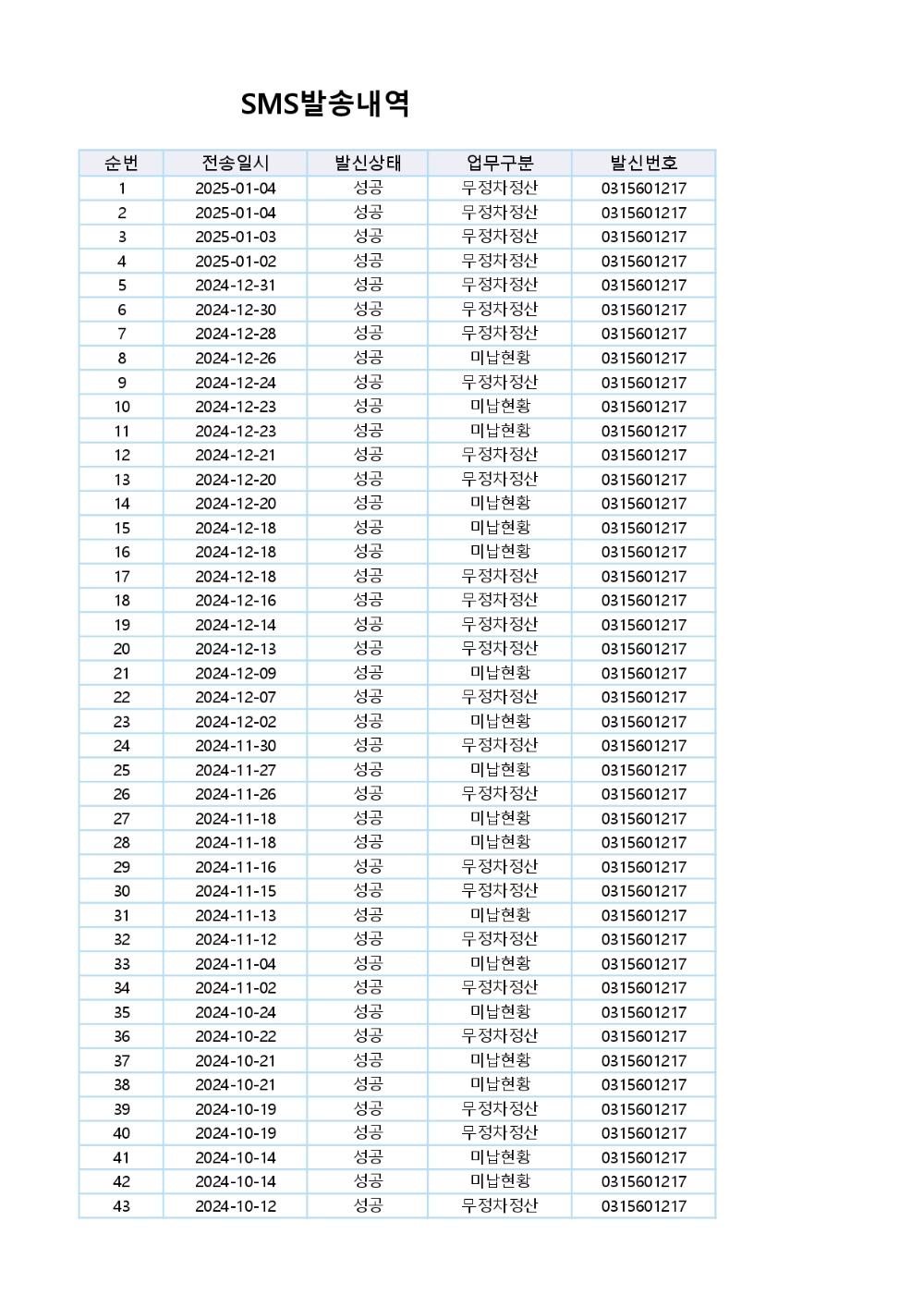 SMS발송내역(08소4082)_page-0001.jpg