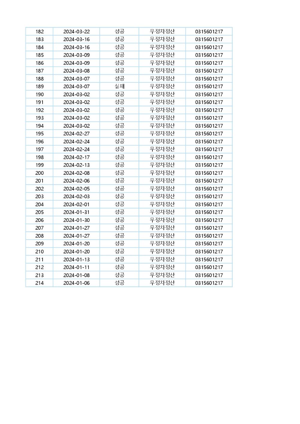 SMS발송내역(08소4082)_page-0005.jpg