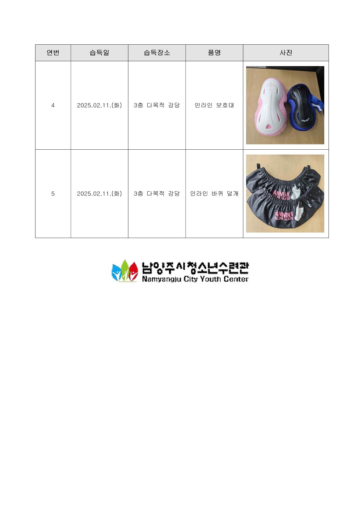 남양주시청소년수련관 습득물 안내문(2월)_page-0002.jpg
